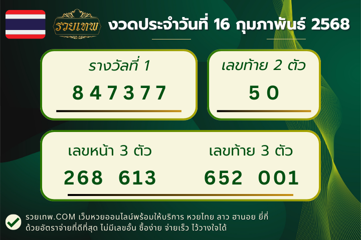 ผลหวยไทยงวดประจำวันที่ 16/2/2568