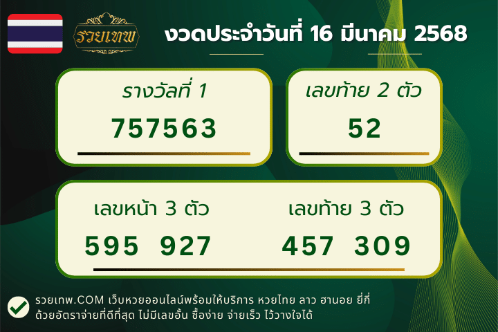 ผลหวยไทยงวดประจำวันที่ 16/03/2568