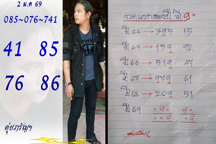 ไม่พลาดงวดแรกปี 69 ! หวยดุ่ย ภรัญฯ ชี้เป้าเลขเด็ดงวดนี้ 2 ม.ค. 69
